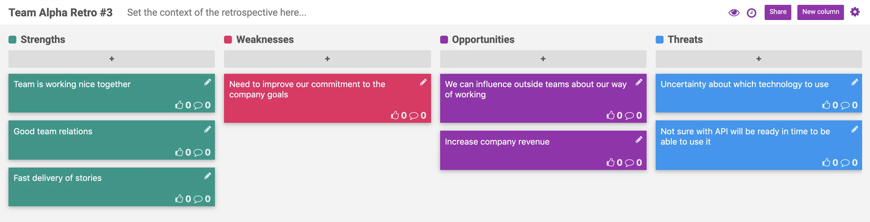 swot analysis example