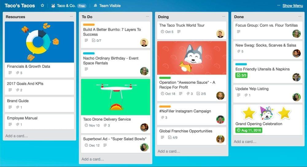 Trello agile tool